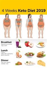 Free Keto Meal Plan Vegan